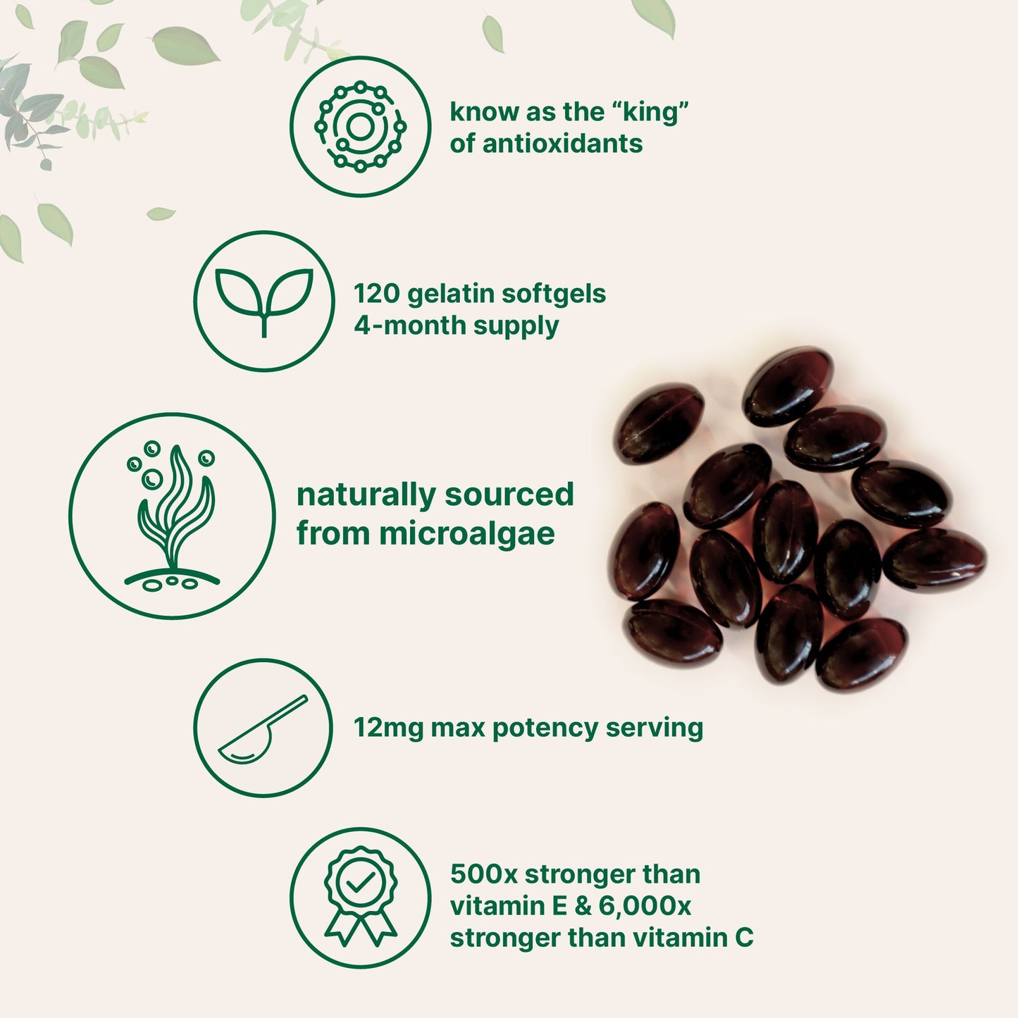 ReMagine Astaxanthin 12mg